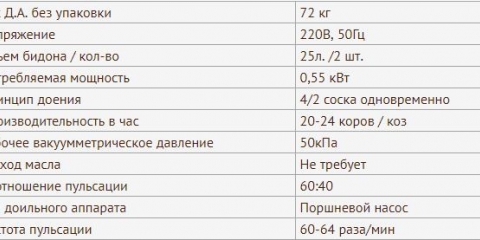 Mašina za mužu burenka: recenzije i upute